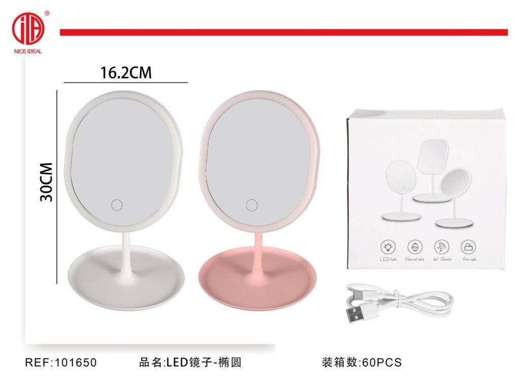 LED