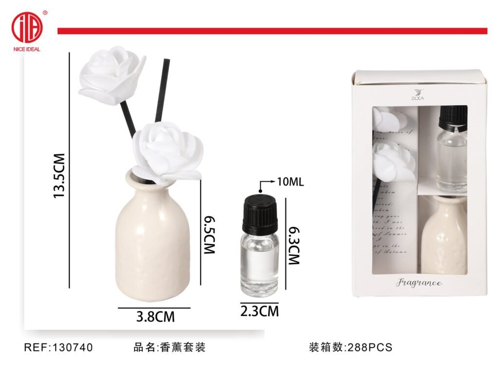 AROMATERAPIA