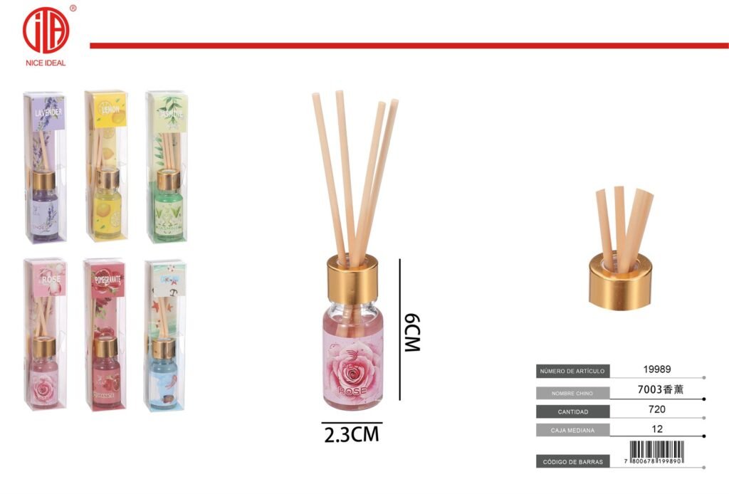 AROMATERAPIA