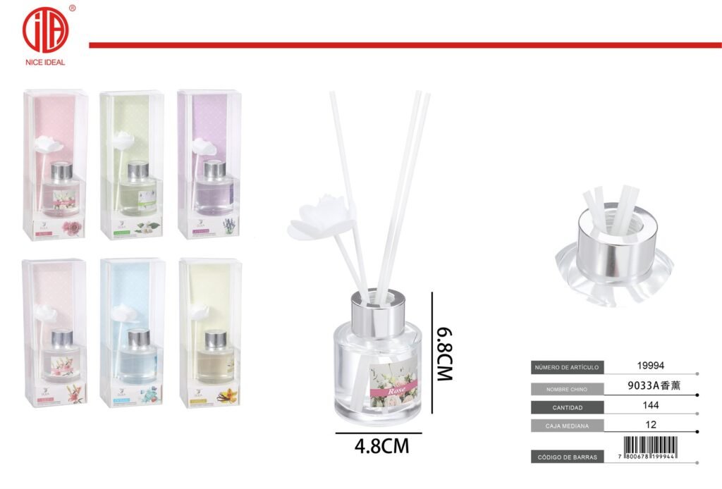 AROMATERAPIA