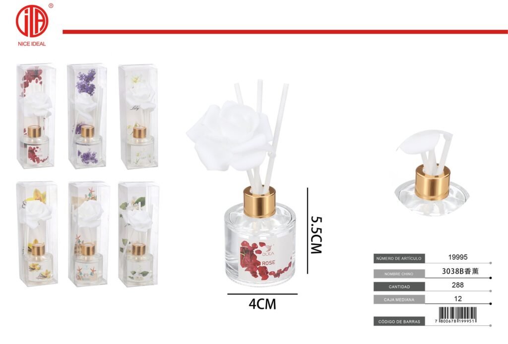AROMATERAPIA
