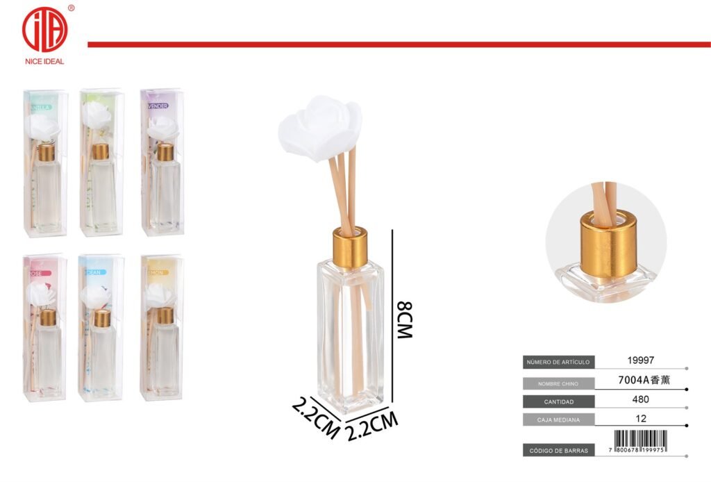 AROMATERAPIA