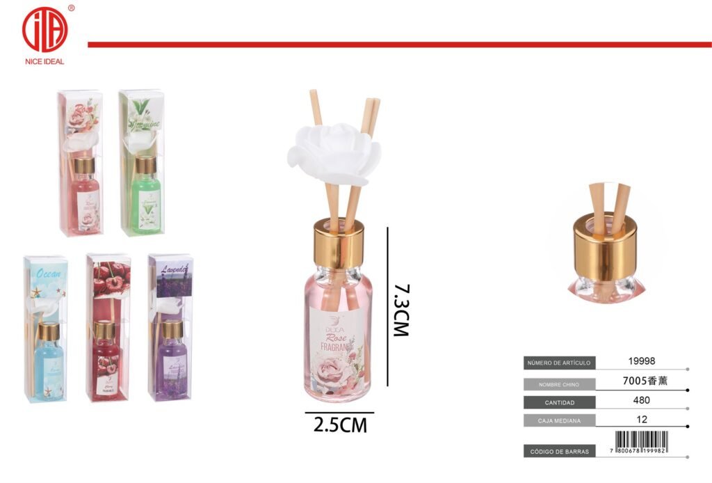 AROMATERAPIA