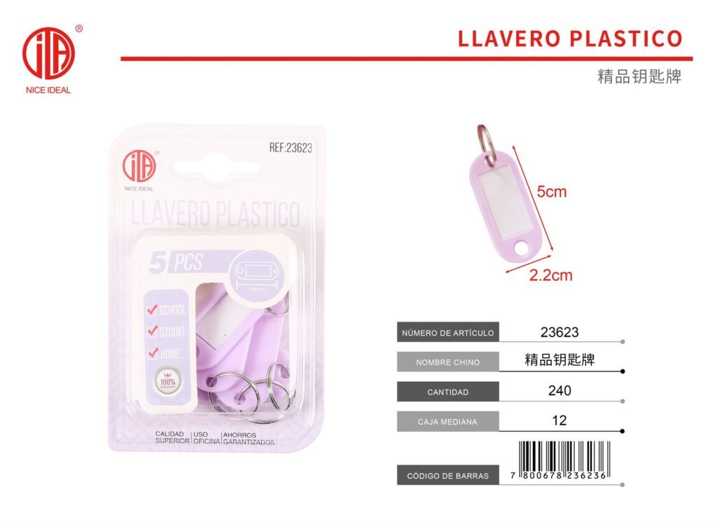 ETIQUETA DE LA LLAVE 5