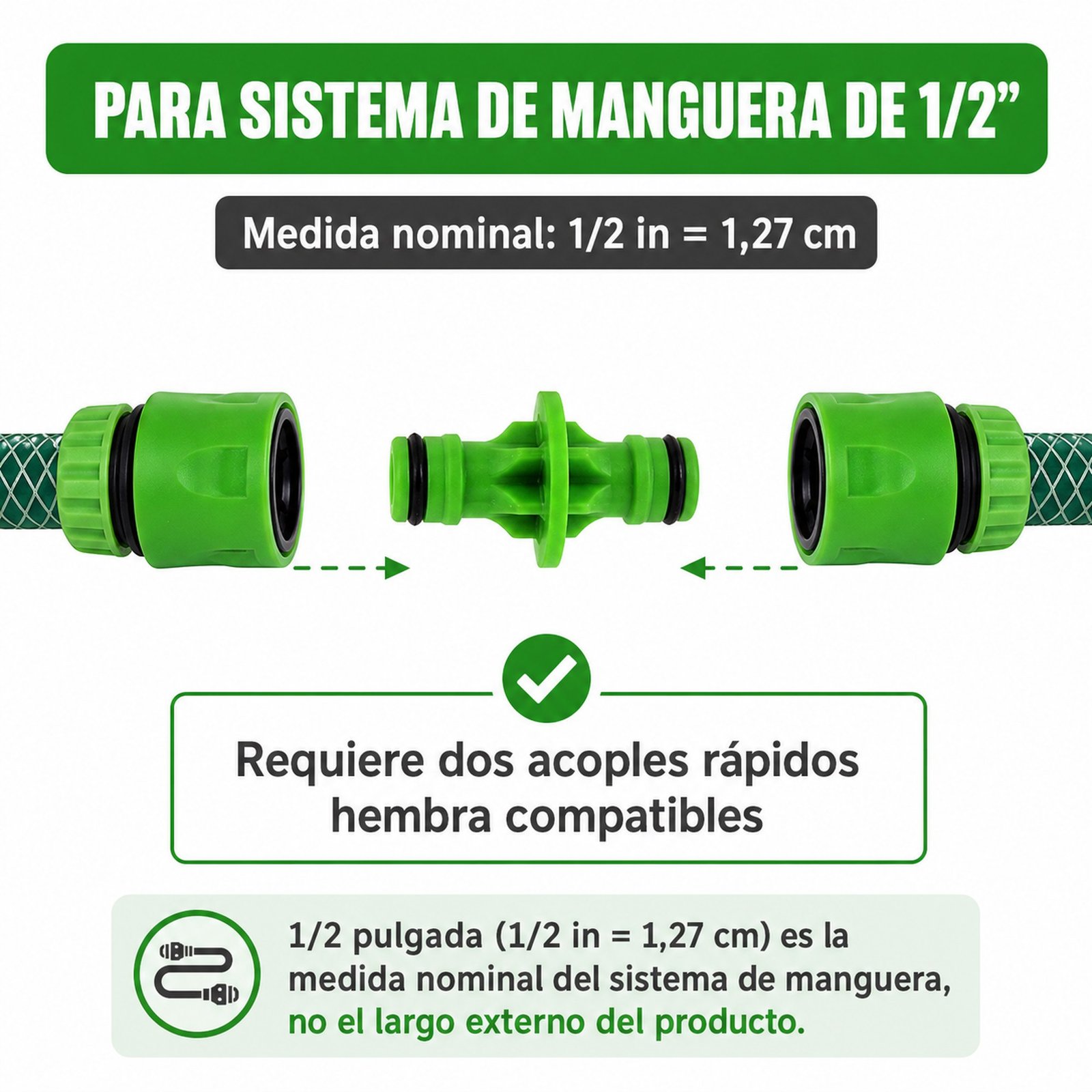 Compatibilidad nominal de 1/2 pulgada y 1,27 cm del conector doble macho