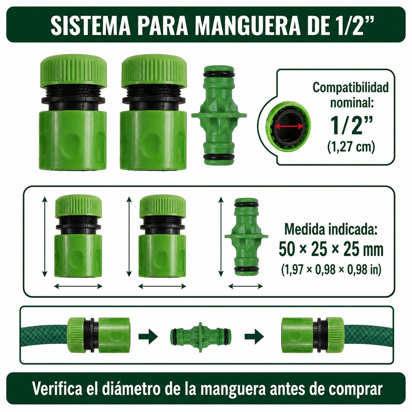 Compatibilidad de 1/2 pulgada y medida indicada de 50 por 25 por 25 mm