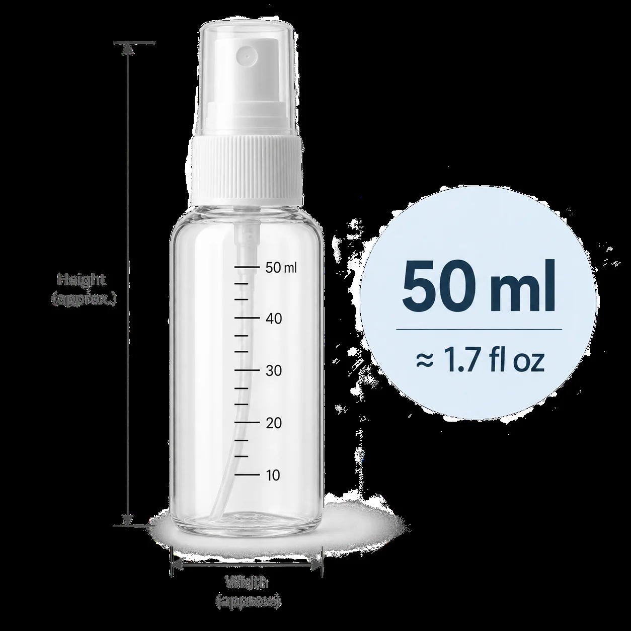 Botella pulverizadora 50 ml con bomba, gatillo y tapa abatible, SKU 15847 - Imagen 4