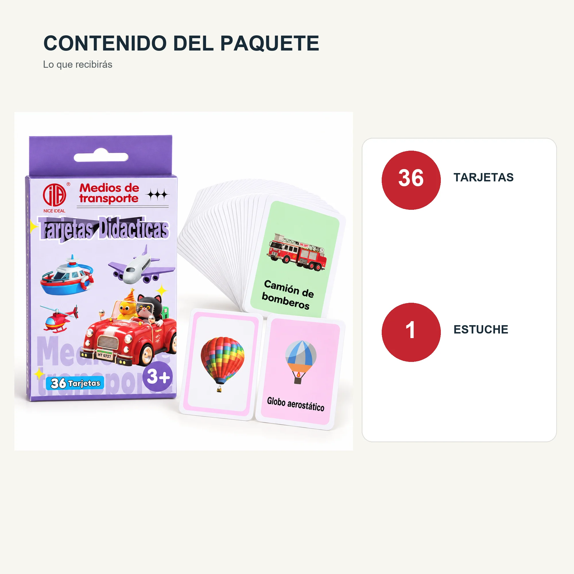 Tarjetas Didácticas de Medios de Transporte, 36 Unidades, 7,8 × 11,7 cm